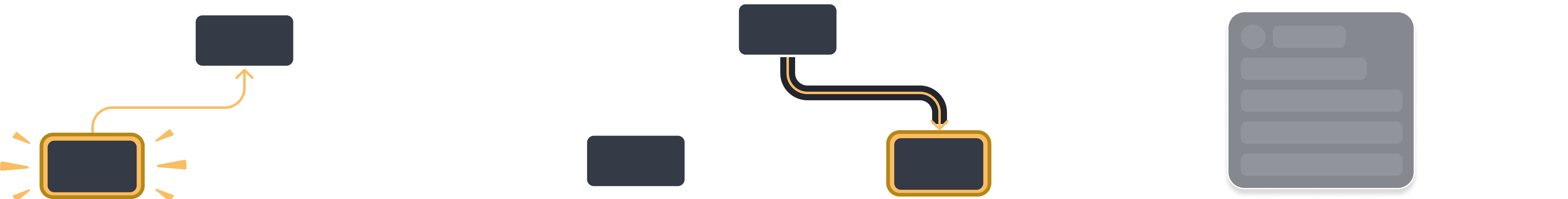 Diagram showing a tree of three components, one parent labeled Accordion and two children labeled Panel. Both Panel components contain isActive with value false.