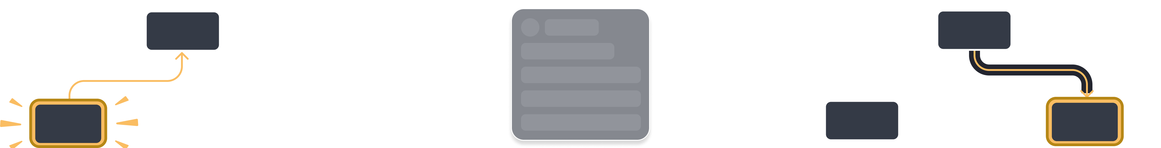 The same diagram as the previous, with the isActive of the first child Panel component highlighted indicating a click with the isActive value set to true. The second Panel component still contains value false.